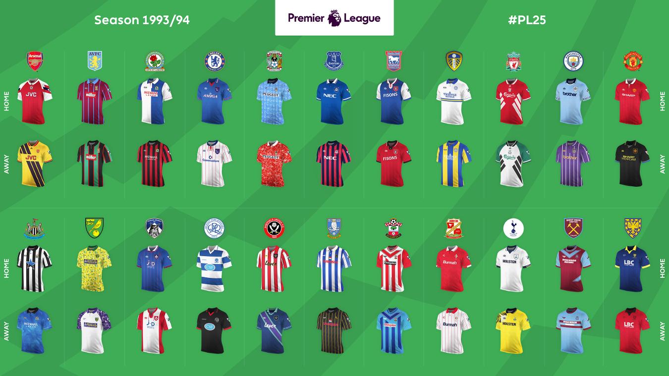 中足联公布联赛递补原则：中超仅降级2队和中甲三四名可递补（中足联明确递补规则：中超只降两队，中甲第3第4可递补）