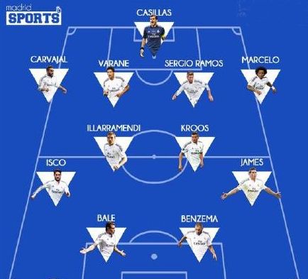 队报：里昂租借恩德里克谈判进展顺利，丰塞卡已与球员通电话（队报：里昂就恩德里克租借案推进顺利，丰塞卡已与球员电话沟通）