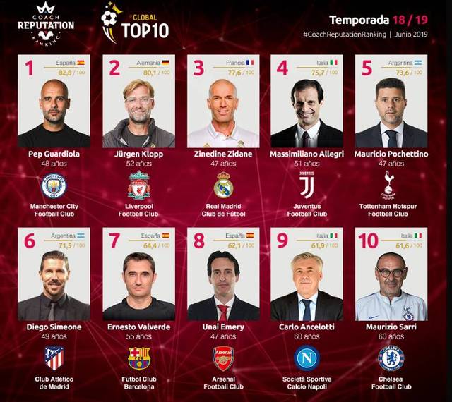 鲁尼：萨拉赫在摧毁自己在利物浦的传奇地位，做法完全错误（鲁尼：萨拉赫此举正毁掉他在利物浦的传奇地位，完全不该）