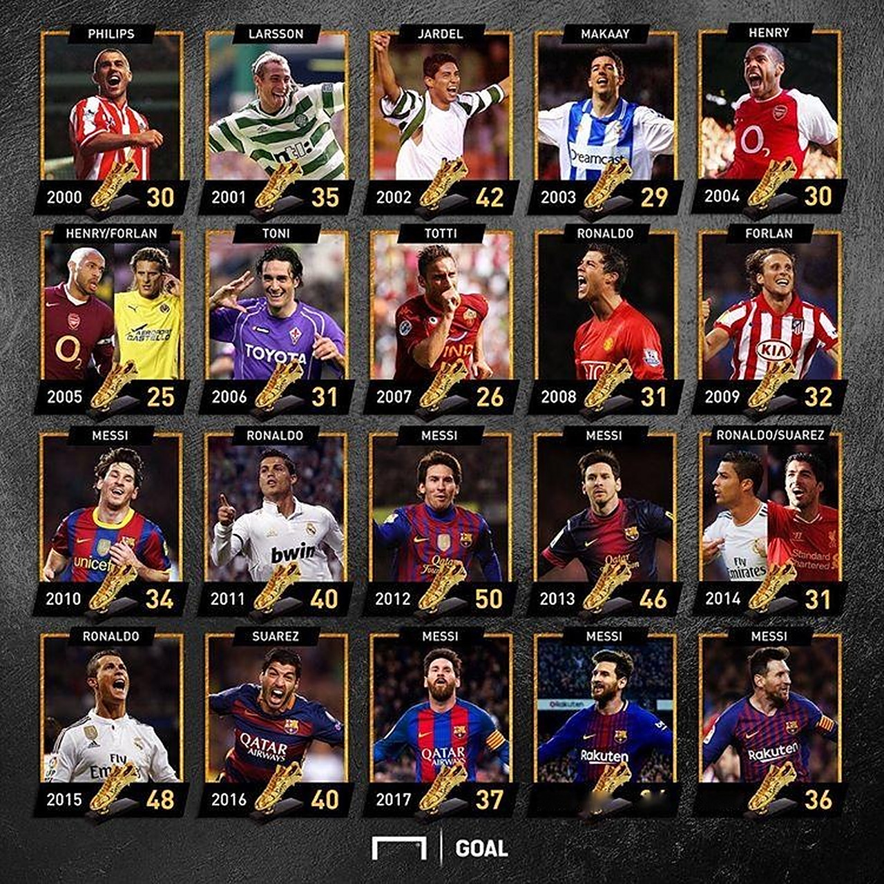 火箭重建计划初显成效（火箭重建步入正轨）